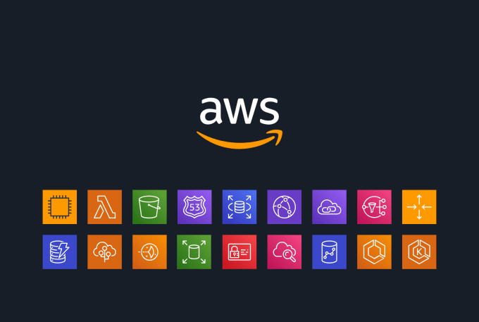 AWS Solution Cloud Training